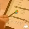 Google Ads Setup | Signature Service by Brandelux
