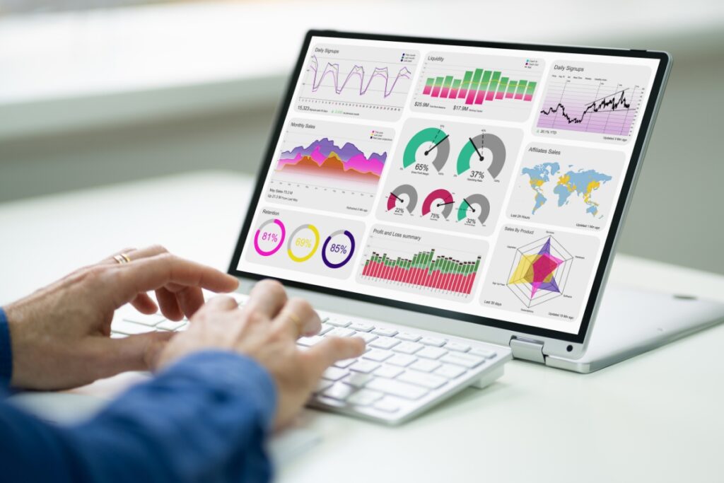 Measuring Success | Brandelux